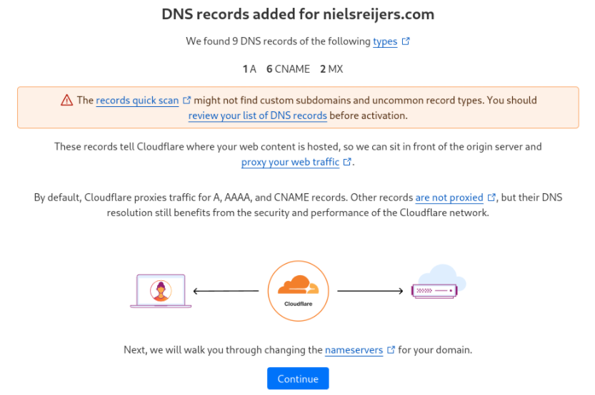 Cloudflare DNS query