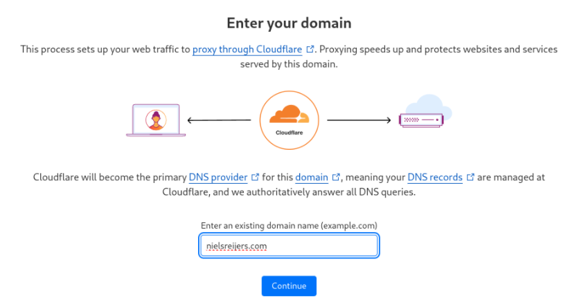 Cloudflare signup