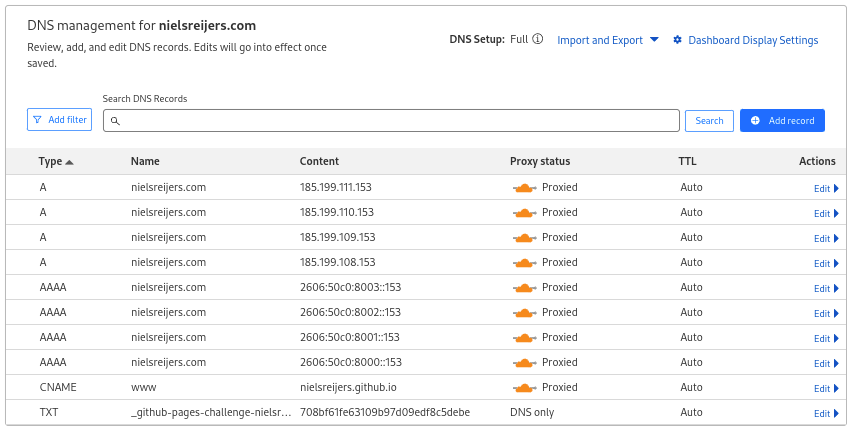 GitHub A and AAA DNS records